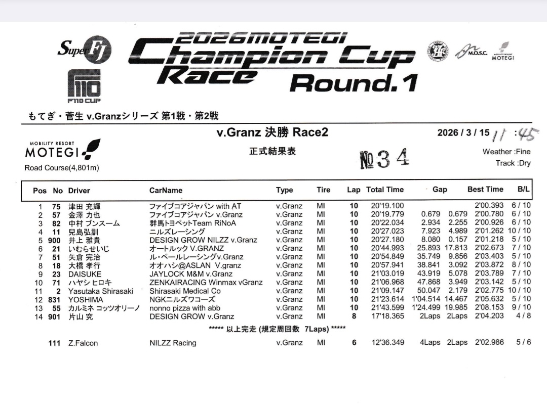 金澤 力也@R-VISION代表 tweet media