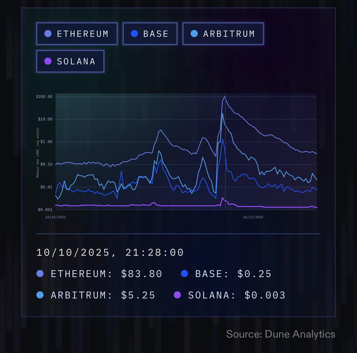 Ilan Gitter tweet media