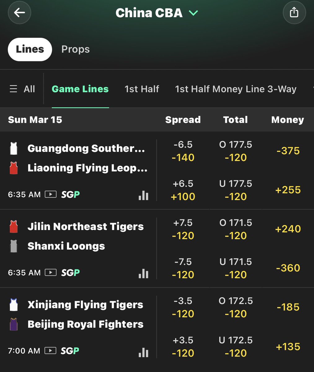 OnTopPicks's tweet photo. Where the early birds at .. ?? 🏀

#CBA Parlay = READY 🔥

Sending details to EVERYONE who likes &amp; comments! 

This will be EASY early $$ 

#Bet365 | #LiveBet | #KBL https://t.co/hvCmBhLKaO