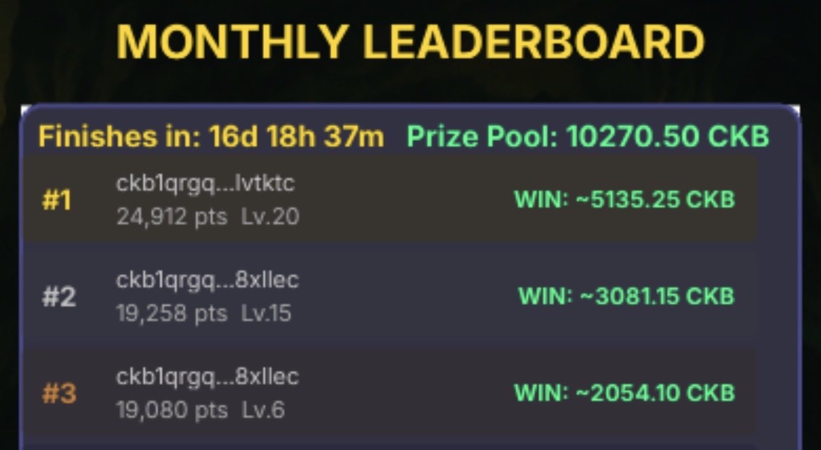 Dragon Coin tweet media