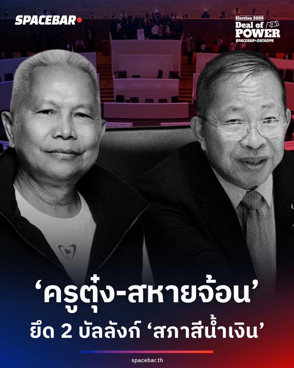 เข้ายุค ‘สภาสีน้ำเงิน’ เบ็ดเสร็จ ทั้ง สภา สส. และ สภา สว. ที่มี ‘ประธาน’ มาจาก ‘บุรีรัมย์คอนเนกชั่น’ ผ่านภูมิหลัง ทั้ง ‘สหายจ้อน-มงคล สุระสัจจะ’ ปธ.วุฒิสภา และ ‘โสภณ ซารัมย์’ ที่ถูกจับตาเป็นตัวเต็ง ปธ.สภาผู้แทนราษฎร คนใหม่ 
.
จับตาฉากทัศน์ยุค ‘ระบอบสีน้ำเงิน’ นำ ‘การเมืองไทย’
