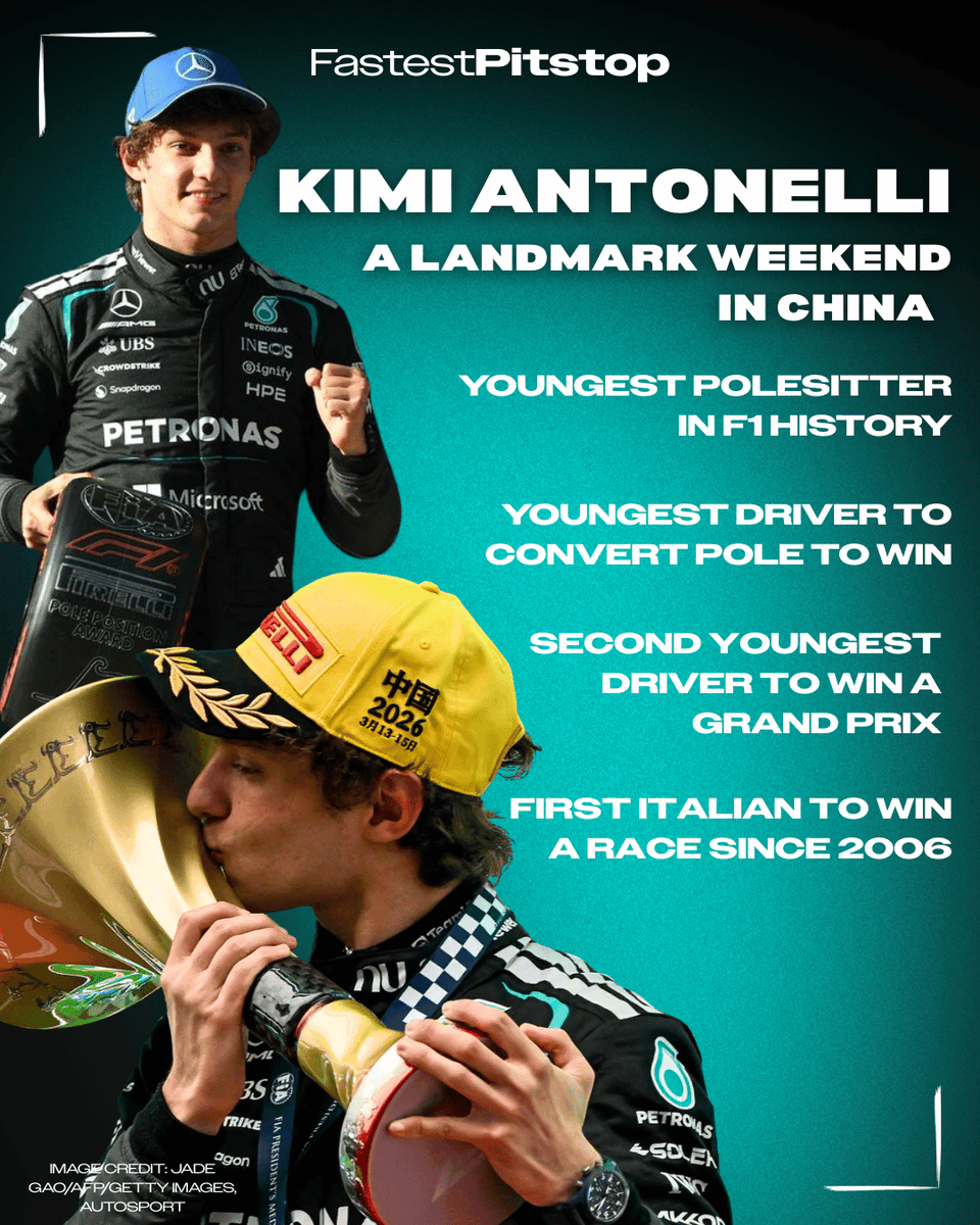 Fastest Pitstop tweet media