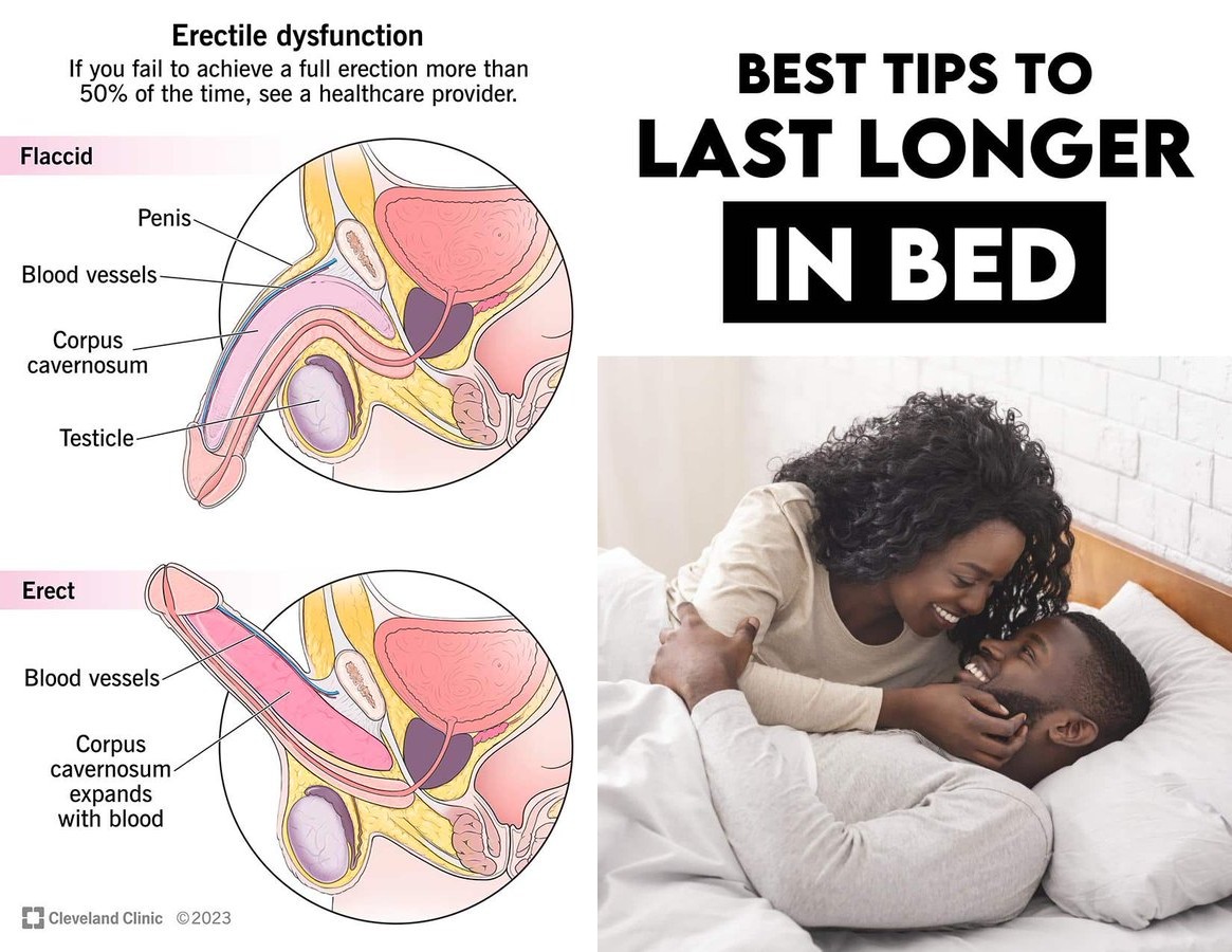 BrutalMindset's tweet photo. 5 Natural Ways to ELIMINATE Erectile Dysfunction (ED) for Good and Last Longer In Bed.

(Most men learn this too late...)

1. Cut Out Porn (It’s Destroying Your Brain &amp; D!ck https://t.co/ps3r4njBEG