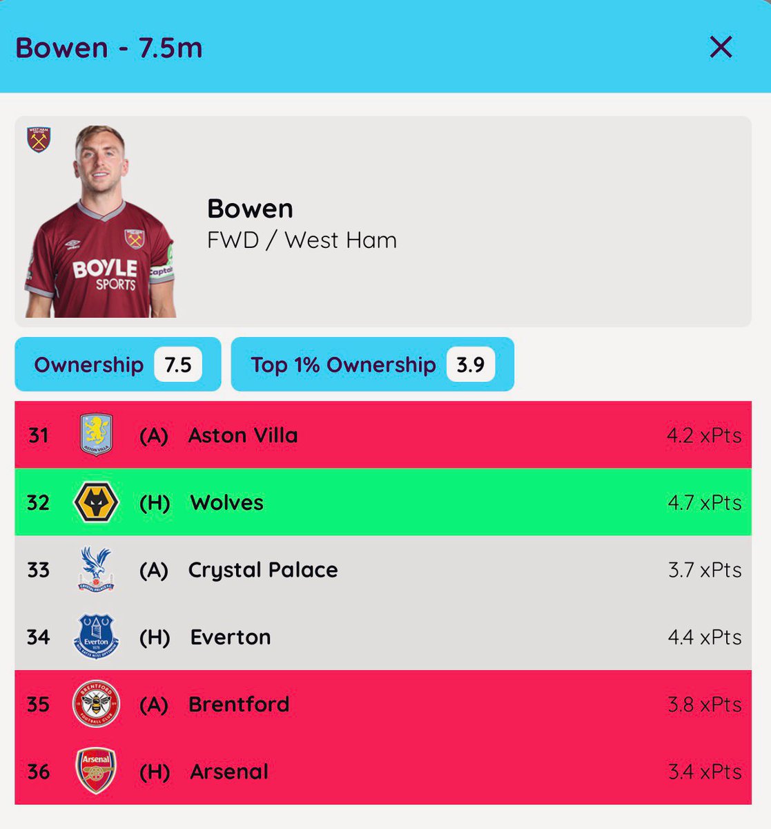 FPL Spider 🕷️ tweet media