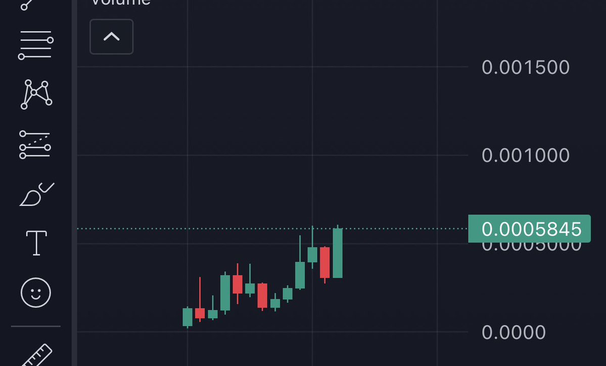 Chairman ² (Afk) ⚪️ tweet media