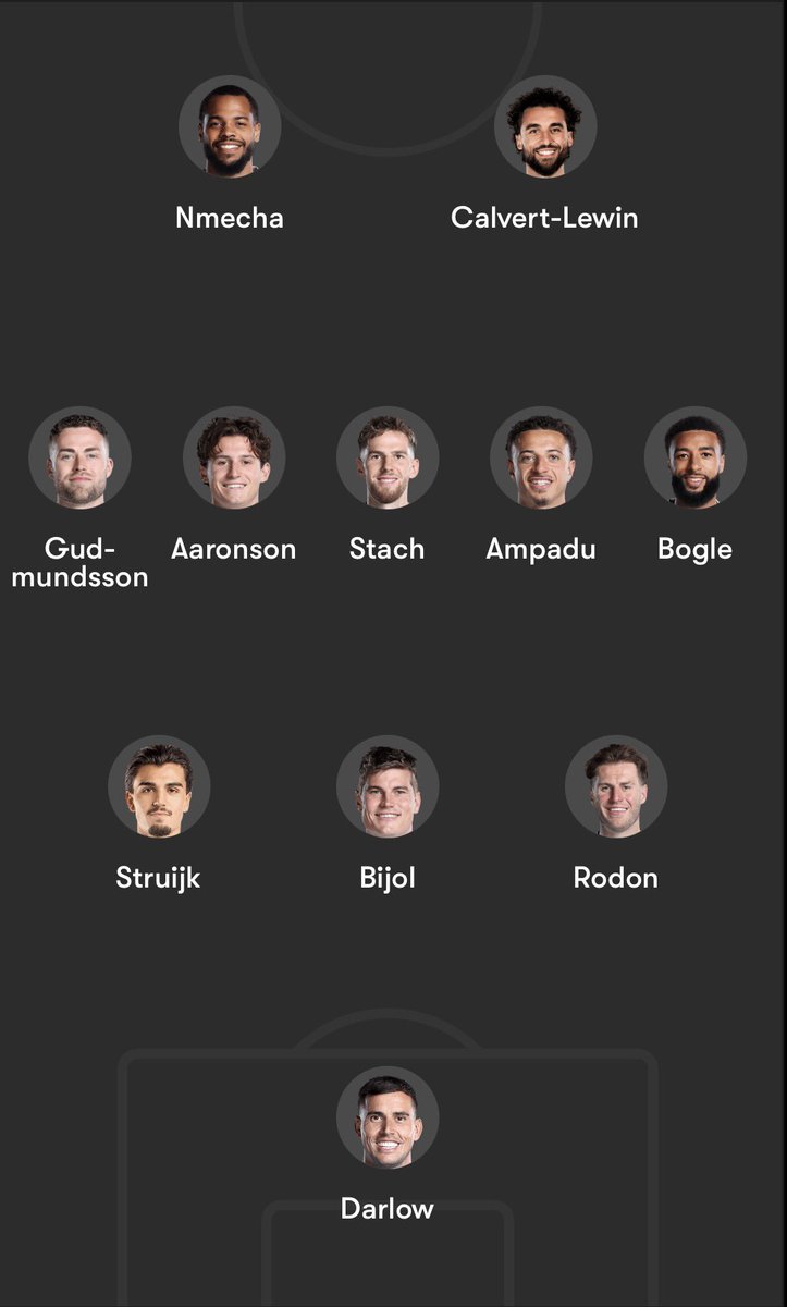 Talk About Leeds (C) 🏆 tweet media