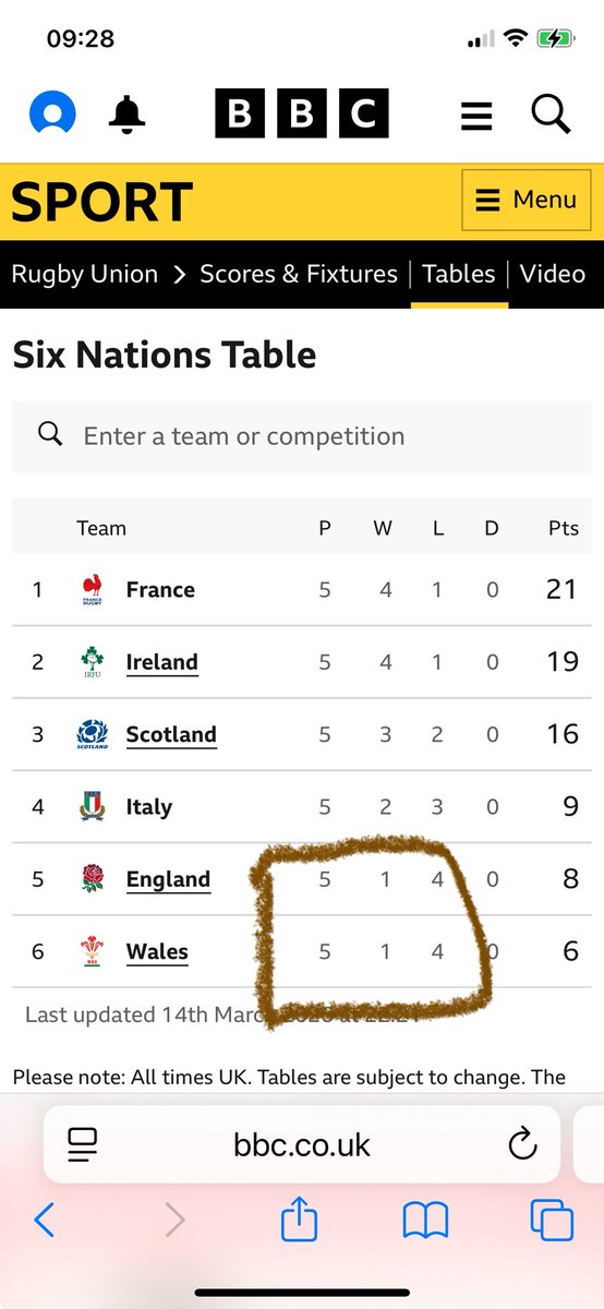 Gareth Williams. tweet media