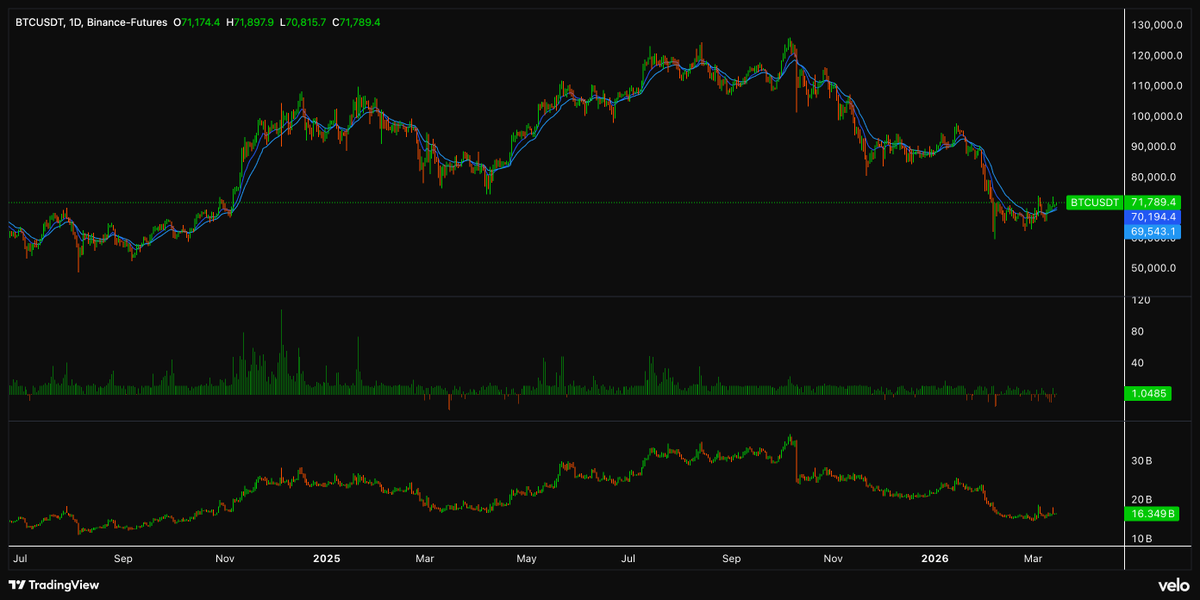 Crypto Picsou tweet media