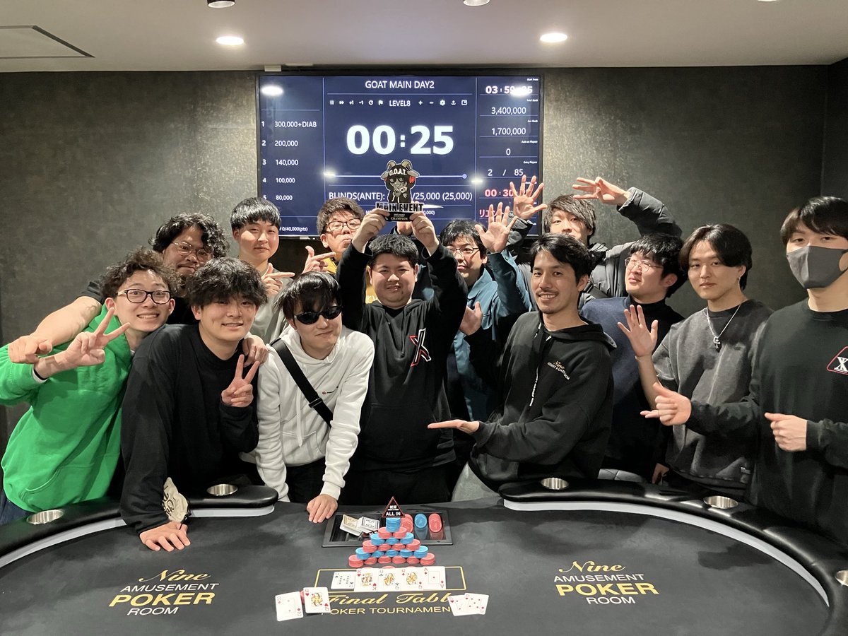 GOAT_SERIES's tweet photo. GOAT season3
総エントリー85の頂点に立ったのは…
zaki 様です🏆✨
おめでとうございます🥳🎉 https://t.co/kFIbhhp1q9