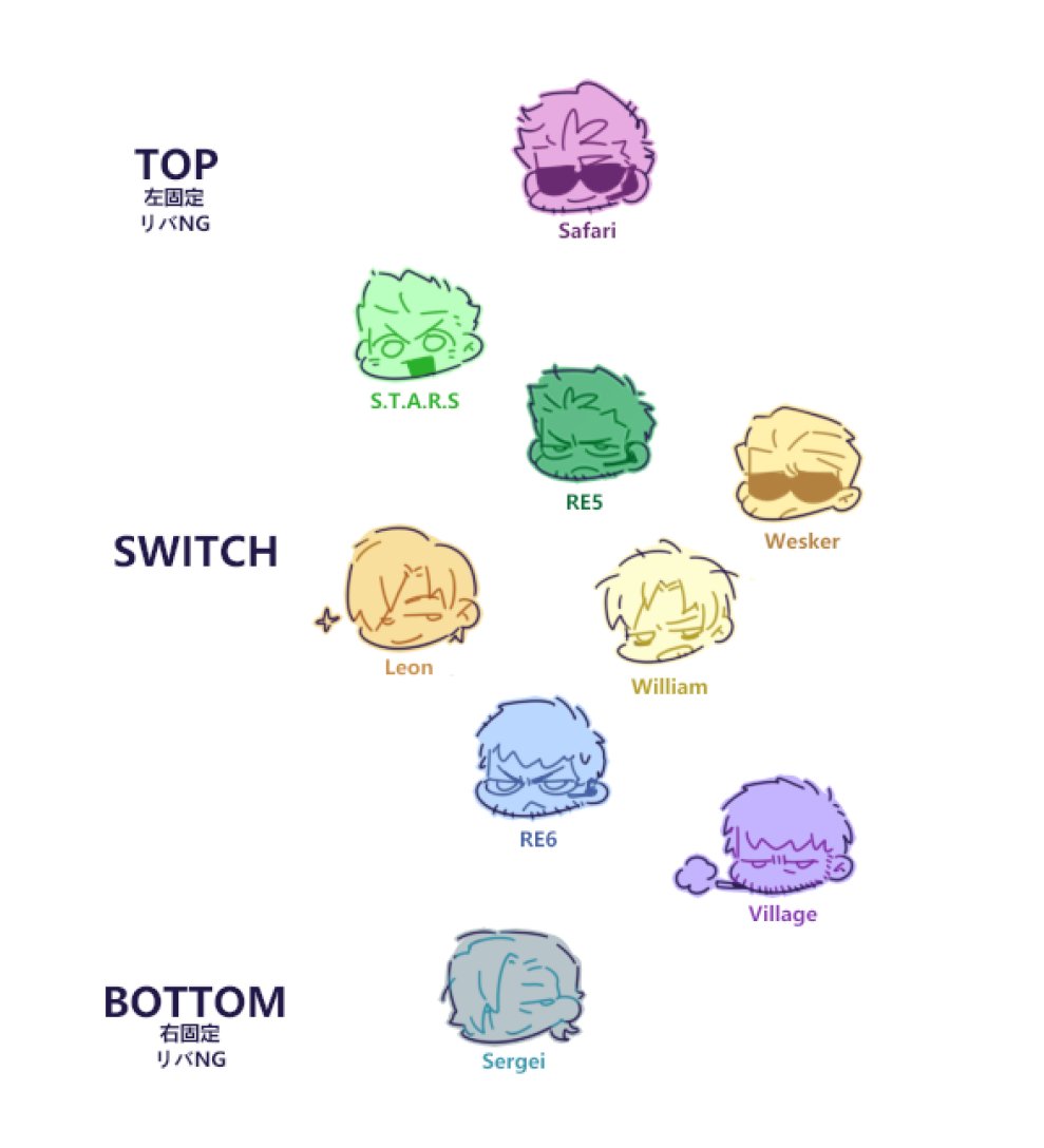 たなか tweet media