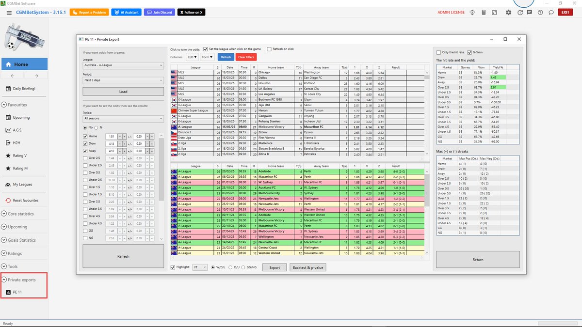 CGMBet - Powerful tools for experienced players. tweet media