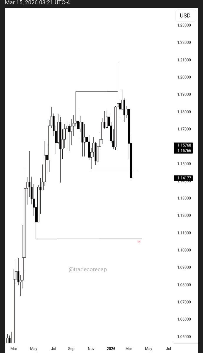 𝐃𝐞𝐧𝐧𝐢𝐬 ➕️ tweet media