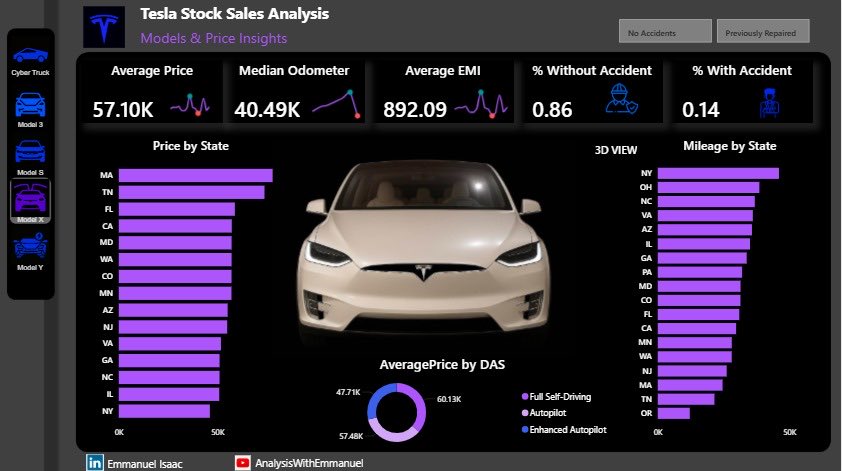 Isaac Emmanuel tweet media