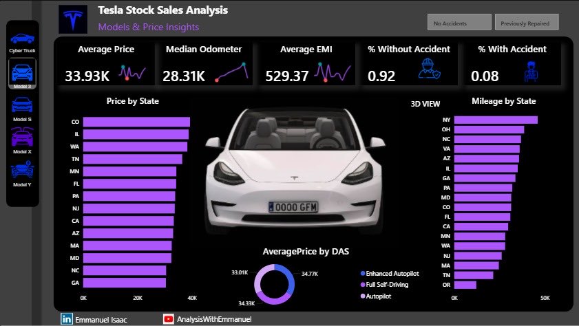 Isaac Emmanuel tweet media