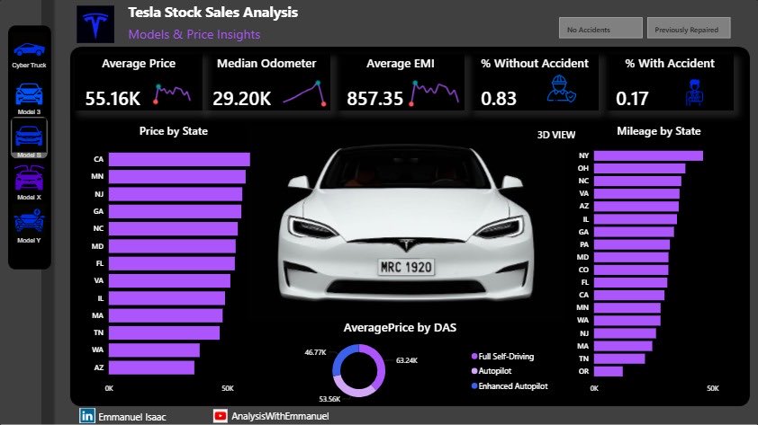 Isaac Emmanuel tweet media