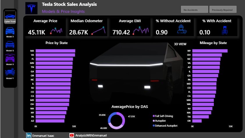 Isaac Emmanuel tweet media