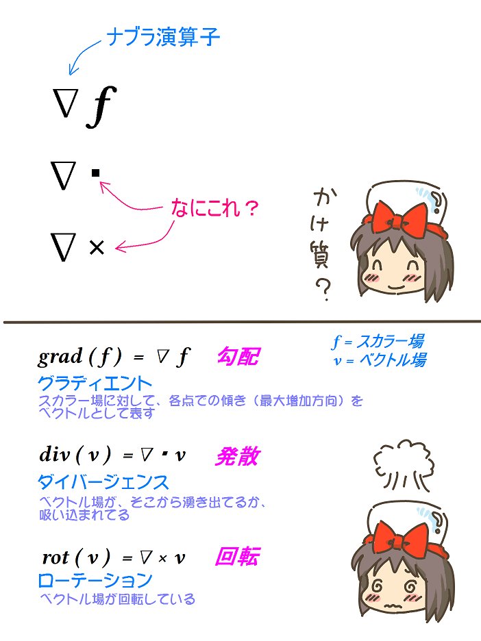 売れのこったブラウン管のおはなし。(1793)

掛け算? 