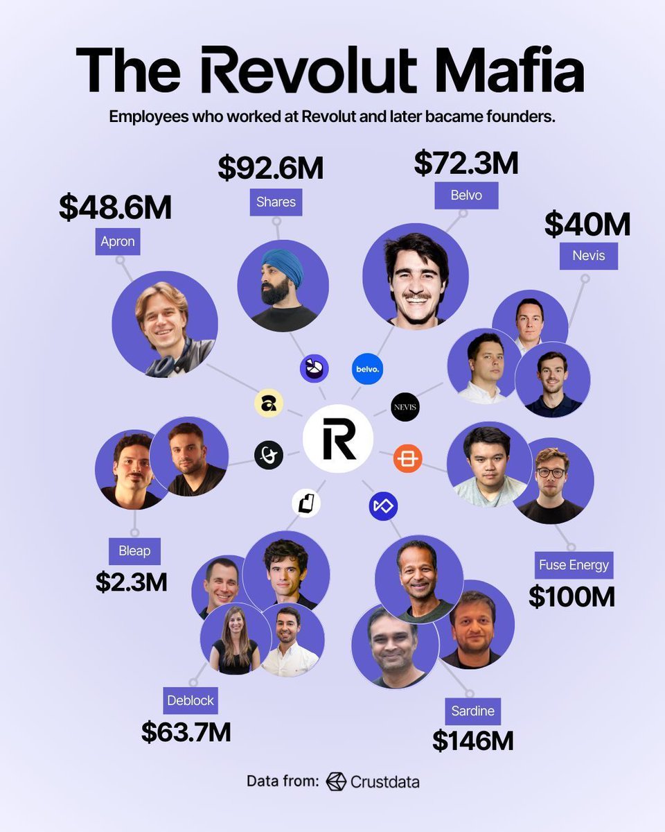 Marcel van Oost tweet media