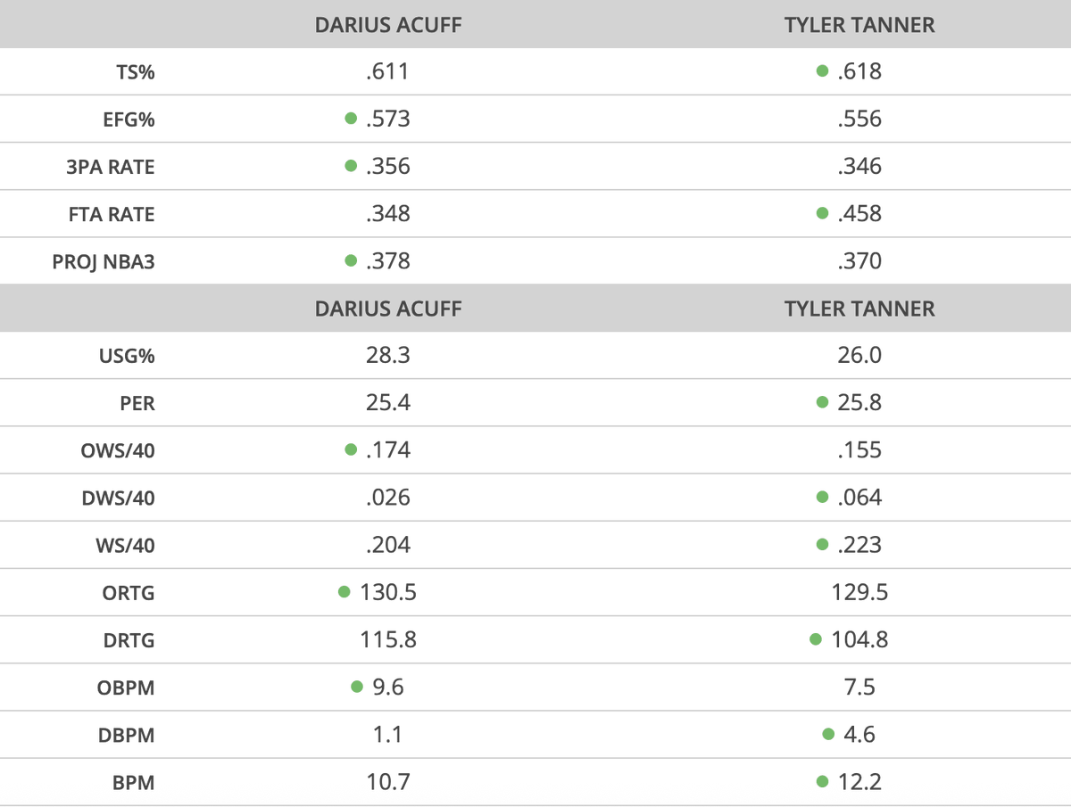 İlkan Gençgüven tweet media