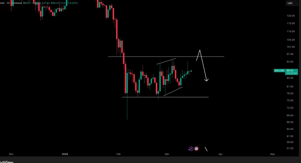 Crypto Tony tweet media