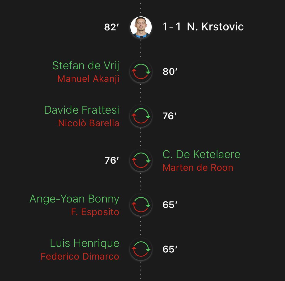 INTER TRANSFERS tweet media