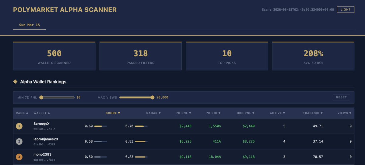 ItsRagnar tweet media