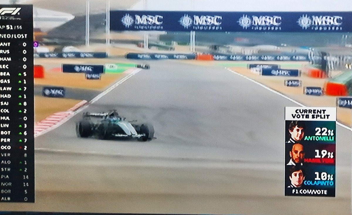 AlanisRobeDan's tweet photo. #F1 #FranColapinto #ChinesseGP 
Vamos Franco!!! Décimo carreron!!!
Peleando el piloto del día, pese al golpe de #Ocon y casi 9°. https://t.co/lQgxTzep8R