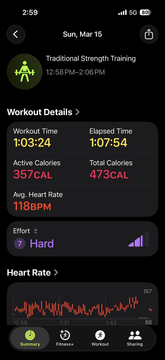 iamEzhilR's tweet image. Pull day (1/1) of the week’s done! #ERFitnessJourney #DailyRoutine