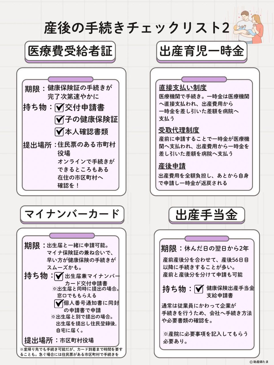 josan_tama's tweet photo. 産後の手続き、主に大切なものをまとめました！
お子さんがどちらの扶養に入るかによってママの職場、パパの職場経由で手続きするものもあるので、内容をチェックしてね👀

ちなみに私は、役所で出生届を出したらマイナンバーカードや児童手当の手続きを聞かなくても案内してくれたよ✏️！ https://t.co/5abiOK6dd0