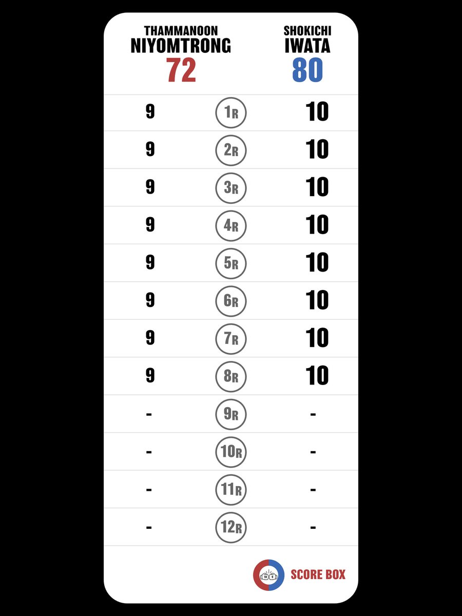 ヴォックスRS tweet media