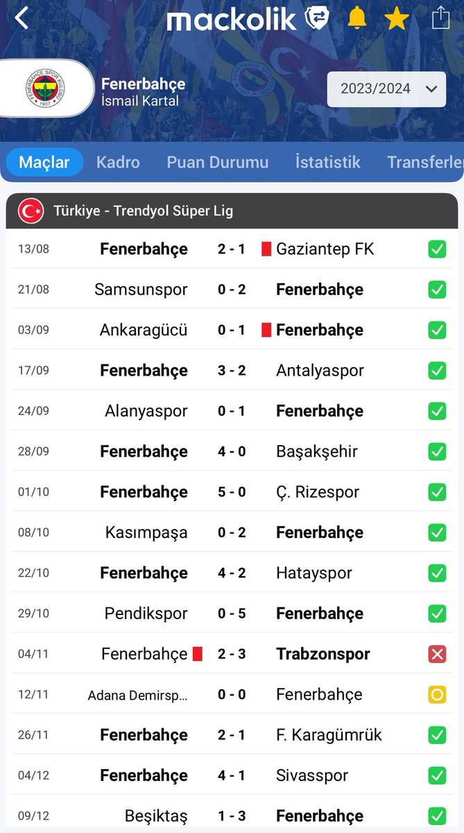 SefaFB20's tweet photo. Arkadaşlar Fenerbahçe 2023-24 sezonundaki ilk deplasman golünü ligin 15. haftasında Beşiktaş deplasmanında yiyor. Gören gözler için nice ibretler vardır. Bu camia hala nasıl İsmail Kartal isminde konsolide olmaz? https://t.co/yxIdG0kUOF