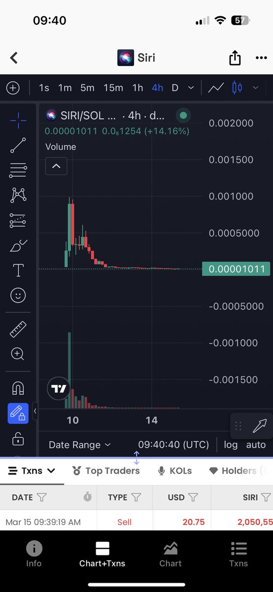 PICO BOTTOM PHIL tweet media