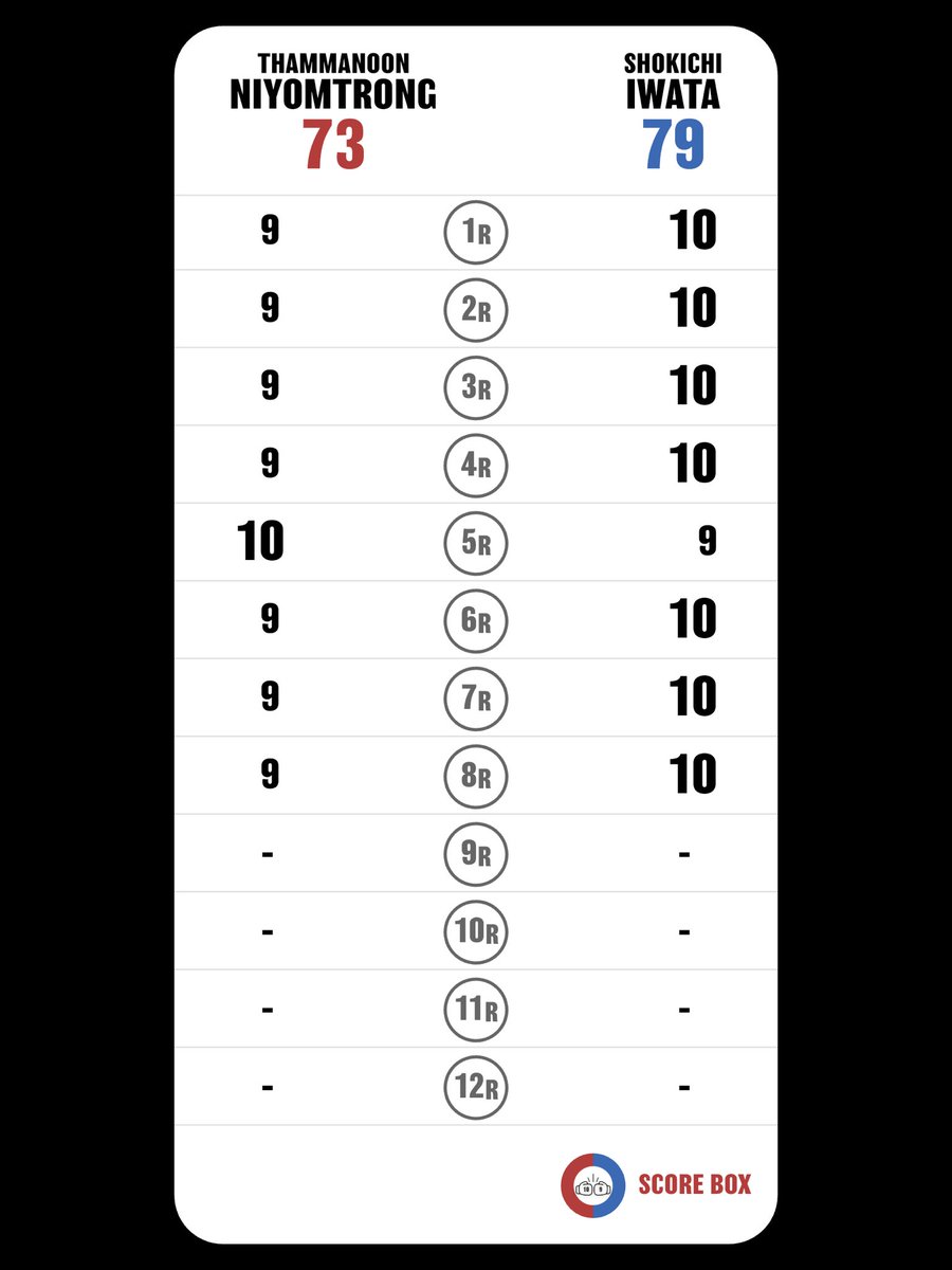 Masayuki Ashidate tweet media