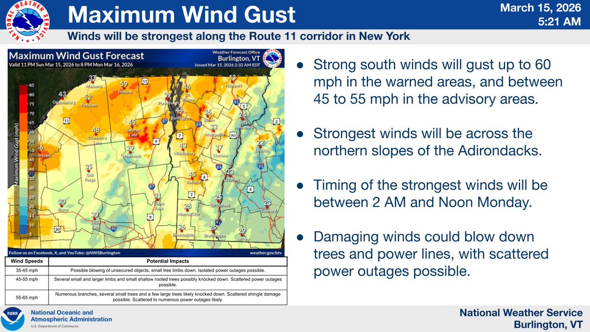 NWS Burlington tweet media