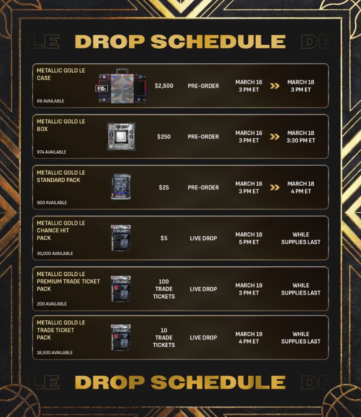 NBA Top Shot tweet media