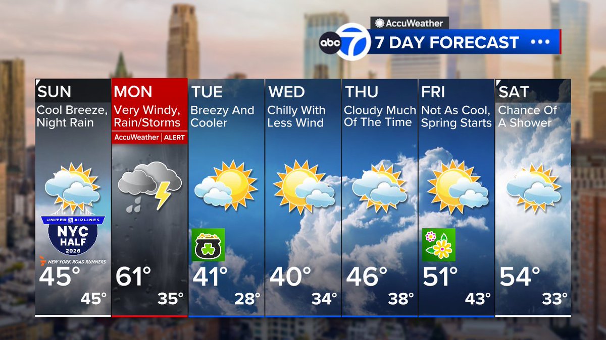 Jeff Smith tweet media