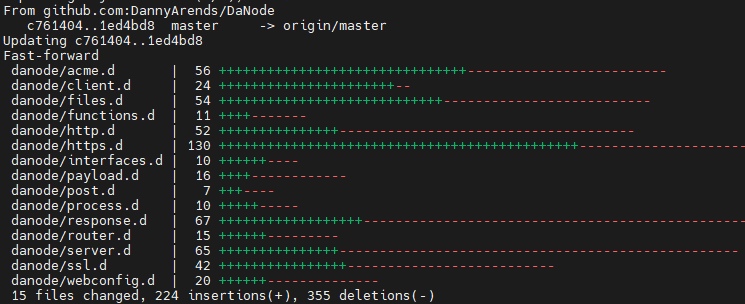 DannyArends's tweet image. Big update to DaNode, my D-language web server: Automatic Let's Encrypt renewal via ACME, TLS 1.2+ with modern ciphers, security hardening, and cleaner code.
👉 dannyarends.nl/DaNode%20Update

#dlang #webserver #letsencrypt #opensource