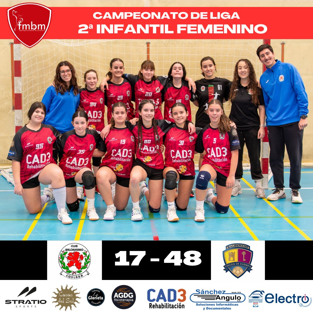 Balonmano Coslada tweet media