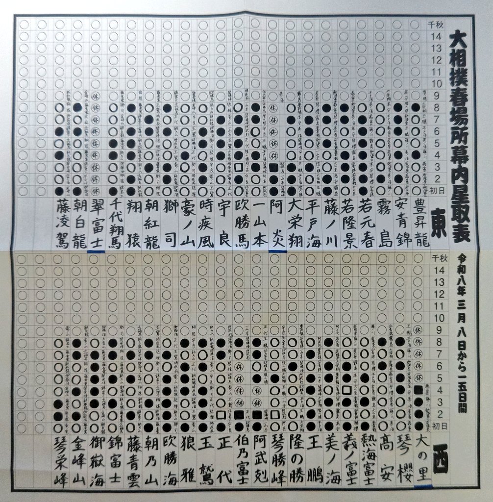 ミルクボーイ内海 tweet media