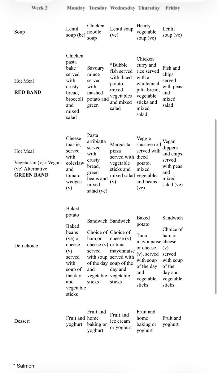 St Ignatius’ PS tweet media