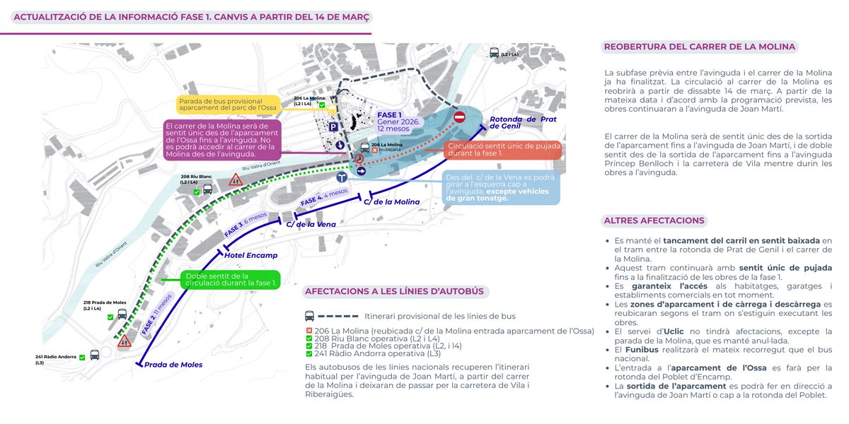 Comú Encamp tweet media