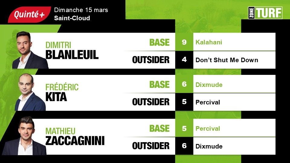 Zone-Turf.fr tweet media