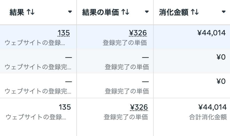 アドダルマ｜広告運用×スクール運営 tweet media