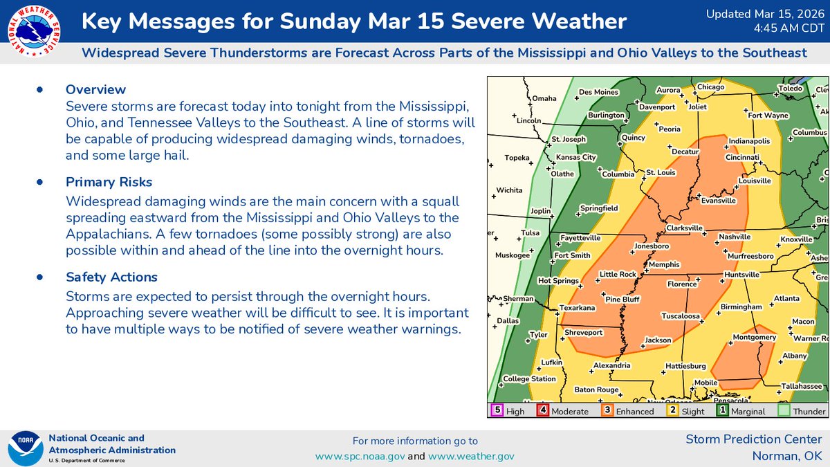 NWS Storm Prediction Center tweet media