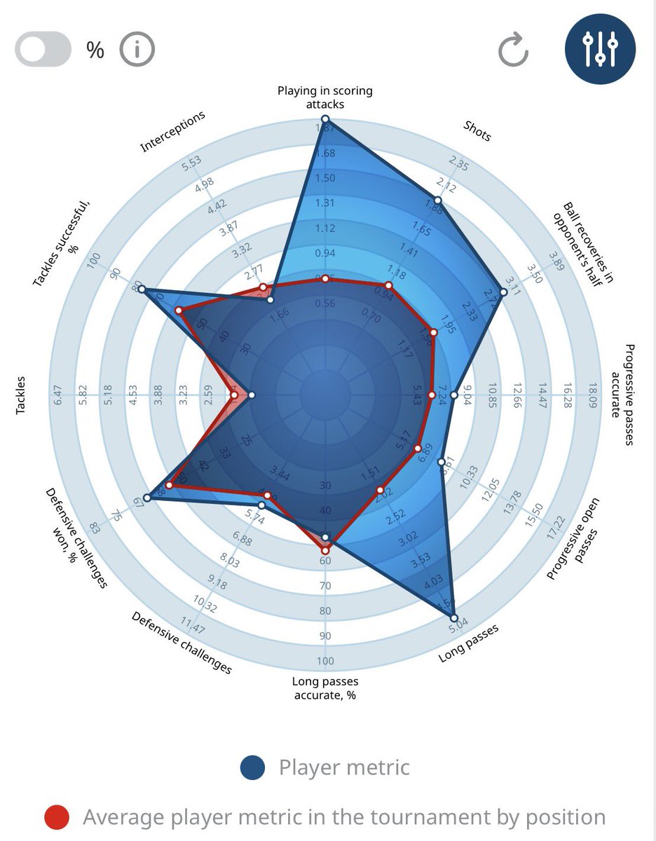 Umut Öztürk tweet media