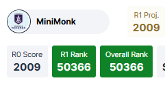 MiniMonk10 tweet media