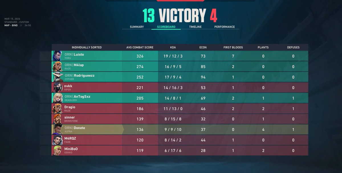 AnTogSxz tweet media