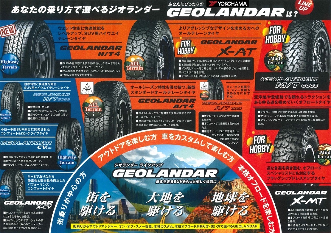 tg_minamioosawa's tweet photo. ジムニー🚙💨ジムニー🚙💨ジムニー🚙💨
ジムニーフィーバー中のタイヤガーデン南大沢で~す💪
今週も3台の #ジムニー 達の足元をリニューアル~✨
#ヨコハマタイヤ から #グッドリッチ まで~🤩
人気の #ホワイトレター もお任せくださ~い👍
#ジオランダー #XAT #KO3
#タイヤガーデン南大沢 https://t.co/IZidYUqayY