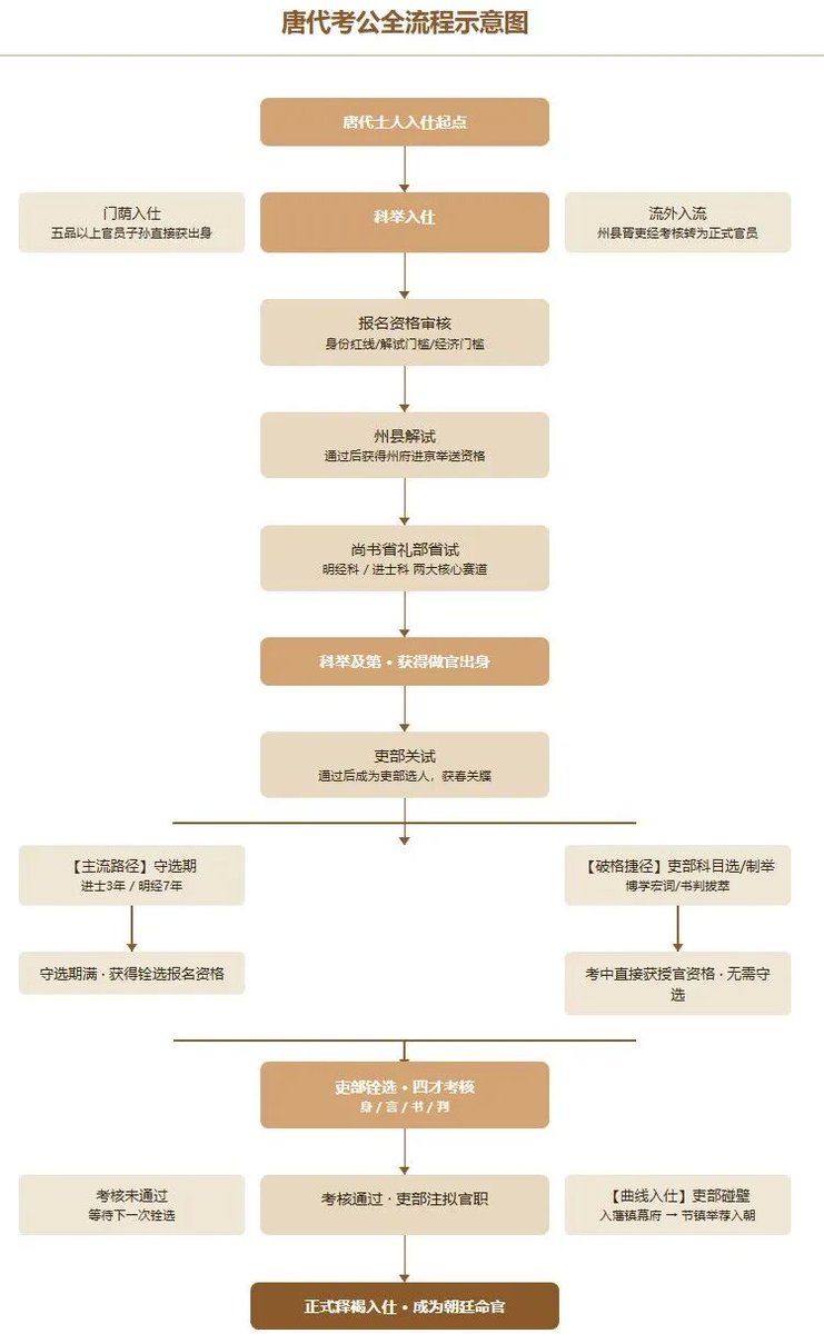 顶级复刻劳力士Rolex水鬼系列【微信：olleh345】黑水鬼126610LN一比一
