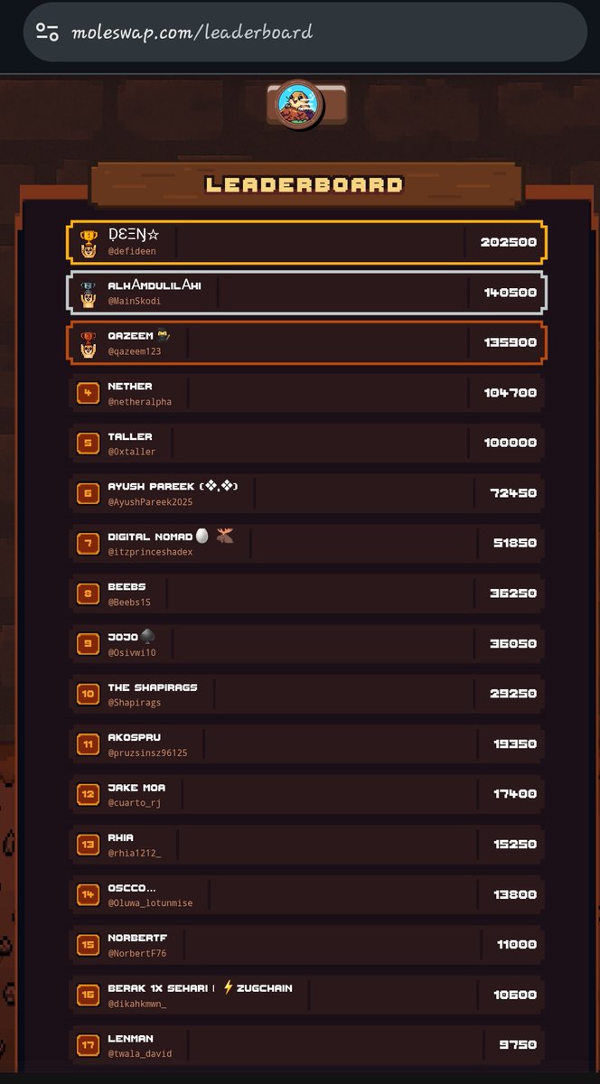 ALHĀMDULILĀHI tweet media